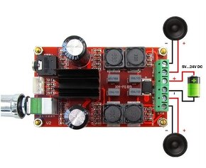 Audio zosilnovac modul 2 x 50W stereo - 2