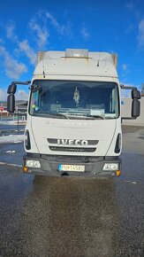 IVECO eurocargo 75E21 - 2