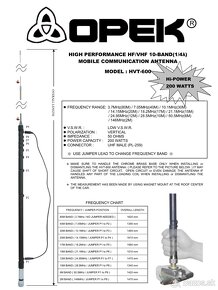 Mutiband antena HVT-600 -- rezervovane - 2