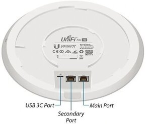 Ubiquiti, Unifi - UCG-Ultra, UAP-AC-HD - 2