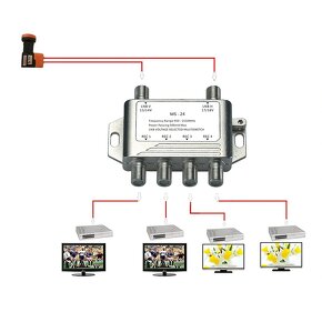 DiSEqC Multiswitch LNB  MS-24 - 2