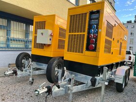 Elektrocentrála JCB 220 kVA na prenájom - 2