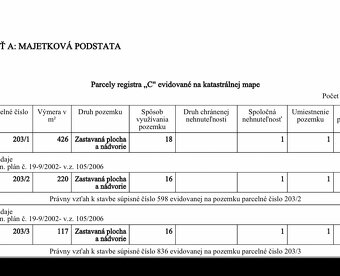 predám obchodné priestory, rod.dom - 2