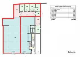 Žilina - Pešia zóna posledných 250m2 na prenájom pri AUPARKu - 2