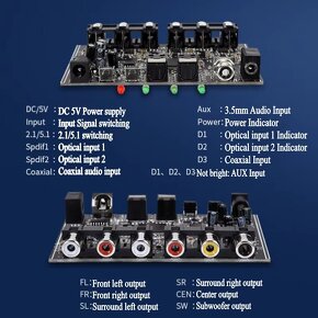 Prevodnik stereo na 5.1 toslink na analog - 2