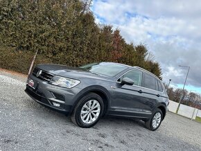 Volkswagen Tiguan 2.0 TDI SCR BMT 4MOTION Highline DSG - 2