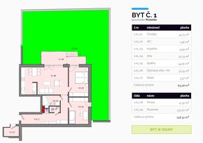 3i-byt 91,03 m2 s vlastnou záhradou o výmere 133 m2 - 2