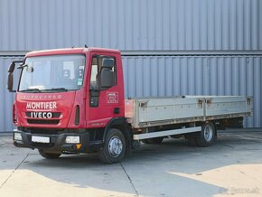 Iveco EUROCARGO 100 E 18, EURO 5 EEV, 10 TUN, VYSOKÉ SKLOPNÉ - 2