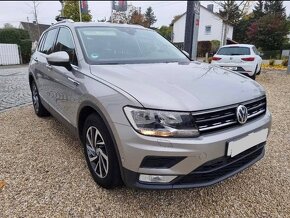 Volkswagen Tiguan 2.0 TDI SOUND BlueMotion - 2