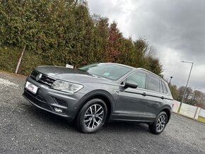 Volkswagen Tiguan 2.0 TDI SCR BMT Highline DSG LED - 2