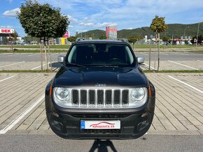 Jeep Renegade 2.0 Mjet Limited Automat / 4x4 / Uzavierka - 2