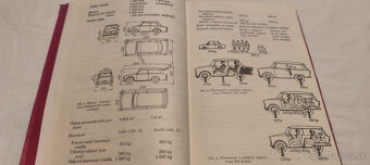 TRABANT 600 / 601 údržba a opravy - manuál veterán - 2