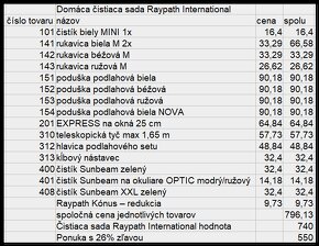 Raypath International domáca čistiaca sada - 2