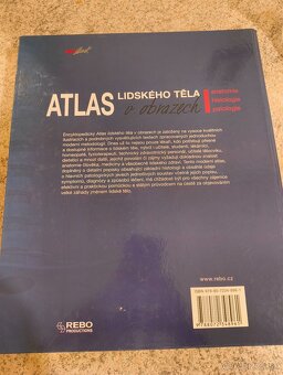 ATLAS ĽIDSKÉHO TĚLA - 2