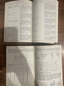 Strojně technická příručka 1, 2 - Ing. Svatopluk Černoch - 2