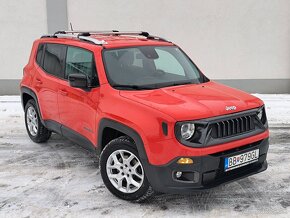 Jeep Renegade 2.0 MJT 140 A/T 4X4 - 2