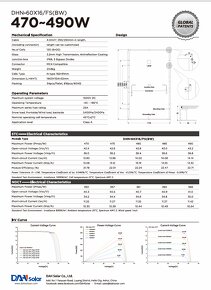 Fotovoltaické panely DAH Solar s  Full Screen - 2