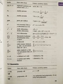 Matematicko-fyzikálno-chemické tabuľky - 2