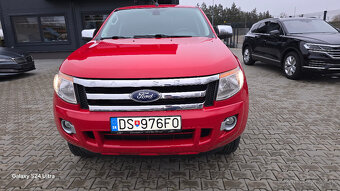 Ford Ranger 2.2 TDCi Duratorq 4x4 DoubleCab Limited - 2