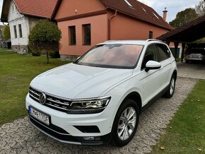 Predám vw tiguan 2.0tsi,169kw,4motion - 2