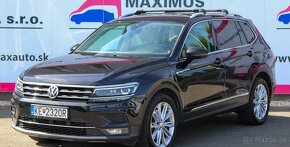 Volkswagen Tiguan Allspace 2.0 TSI BMT 4MOTION Edition Highl - 2