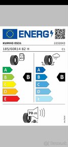 Letné pneu 185/60 R14 na elektronoch - 2