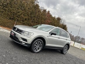 Volkswagen Tiguan 2.0 TDI SCR BMT Comfortline DSG - 2