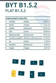 Predaj 3 izbového bytu  Nitra - Kynek EXKLUZÍVNE - 2