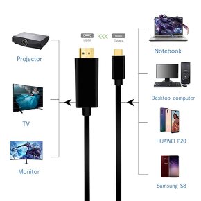 HDMI a USB typ C - 2