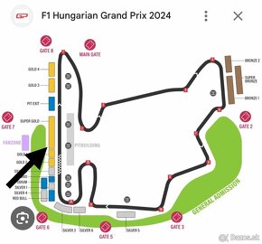 ★ ŠTART/ CIEĽ -F1 - Rakúsko - Red Bull Ring - Celovikendova - 2