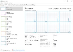 Predám procesor Intel Core i7-4771 CPU 3,50Ghz - 2