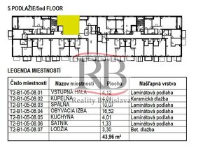 Predaj novostavba 2i bytu v Slnečniciach POP T2 - 2