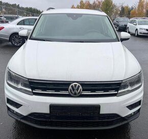 Tiguan 2.0 TDi SCR DSG Confortline 110 kW - 2