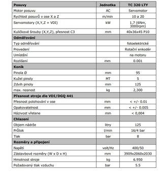 Soustružnické centrum XYZ TC 320 LT r.v. 2013 - 2