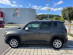 Jeep Renegade 2.0 Mjet Limited DSG - 2