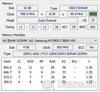 4x 4GB Samsung DDR3 1600Mhz CL11 - 2