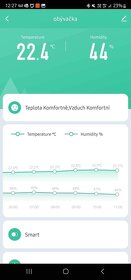 Tuya Wifi Teplomer/vlhkomer - 2