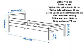 detská postel, postel IKEA , SNIGLAR - 2