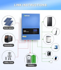 Predám hybridný invertor ANJ-6200W-48V-WiFi - 2