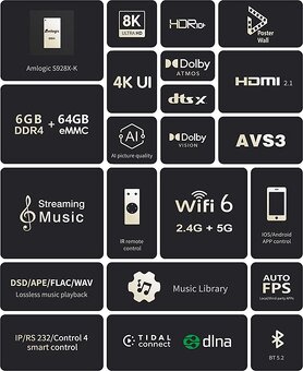 Zidoo Z9X 8K - 2