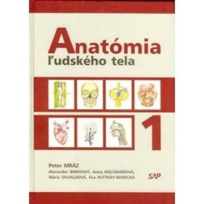 Predám rôzne knihy a atlasy z anatómie PDF medicina - 2