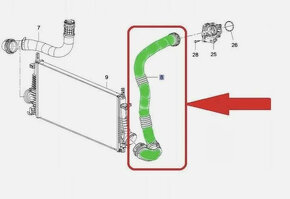 Hadica Intercooler Opel Insignia OE 13419442 - 2