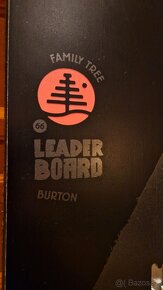 Burton Family Tree Leader Board - 2