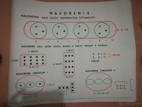 STARE SKOLSKE RETRO PLAGATY MATEMATIKA - 2