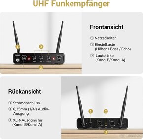 Bezdrôtový mikrofónny systém UHF TONOR TW350 - 2