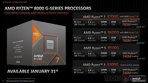 NOVY - AMD Ryzen 7 8700G - 2