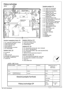 Predaj obslužnej predajne v Moldave nad Bodvou - 2