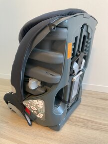 Autosedacka BRITAX RÖMER Evolva 123 Plus (9-36 kg) - 2