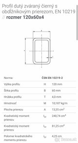 Jokel 120/60/4   2ks  2,2m - 2