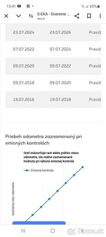 Škoda Octavia 1.9.TDI KOMBI kúpená v SR - 2